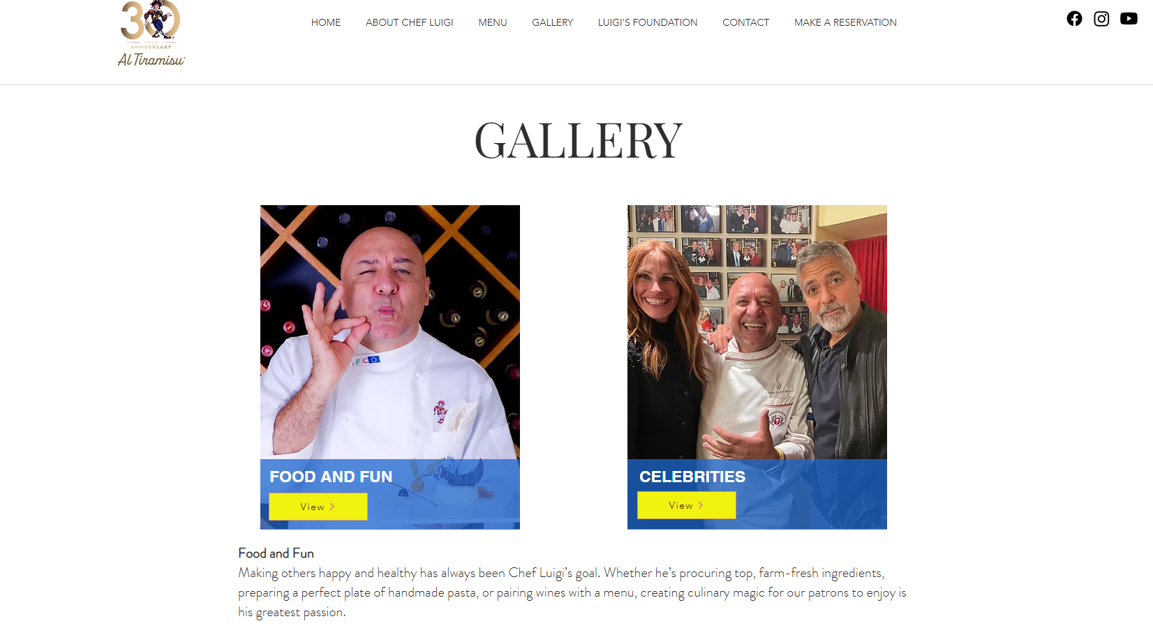 Galería por categorías: Food and Fun, Celebrities